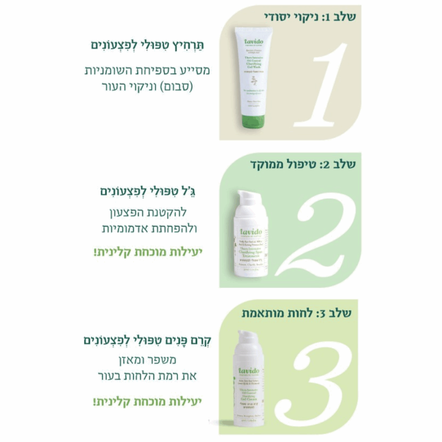 פצעונים פצעונים